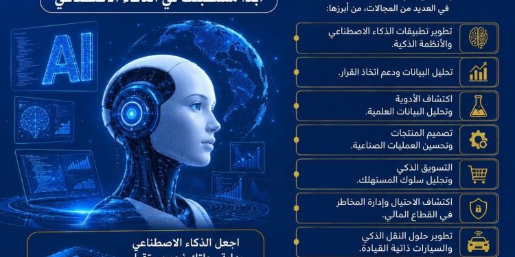 ابدأ مستقبلك في الذكاء الاصطناعي مع جامعة حلوان التكنولوجية الدولية