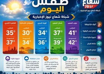 حالة الطقس اليوم في مصر.. القاهرة تسجل 35 درجة والمحسوسة 37 وأسوان الأعلى حرارة بـ44