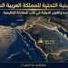 حماية البنية التحتية للمملكة العربية السعودية: فرنسا والقوى الدولية في قلب المعادلة الإقليمية