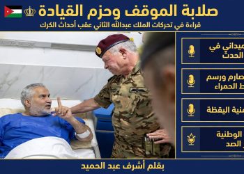 صلابة الموقف وحزم القيادة: قراءة استراتيجية في تحركات الملك عبد الله الثاني عقب أحداث الكرك