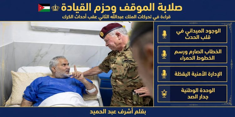 صلابة الموقف وحزم القيادة: قراءة استراتيجية في تحركات الملك عبد الله الثاني عقب أحداث الكرك