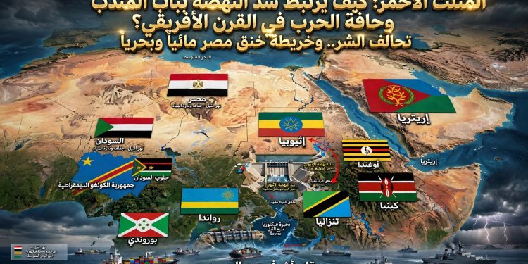 كيف يرتبط سد النهضة بباب المندب وحافة الحرب في القرن الأفريقي؟