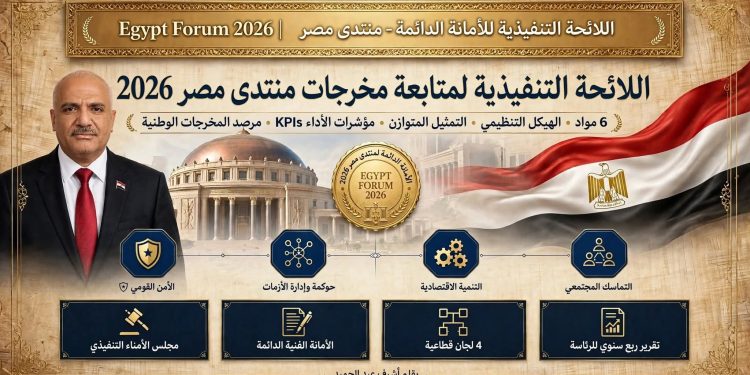 مقترح اللائحة التنفيذية والتنظيمية لأمانة ومجموعات عمل متابعة مخرجات «منتدى مصر 2026»