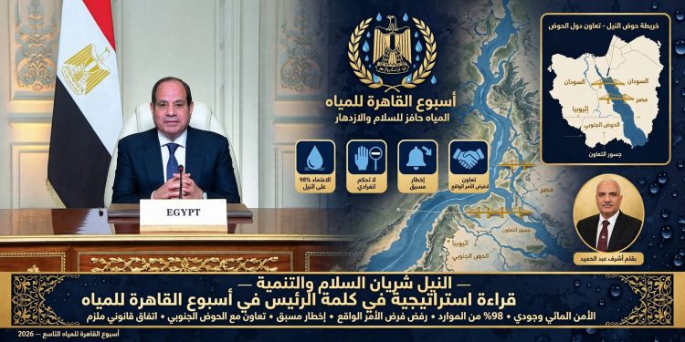 النيل شريان السلام والتنمية: قراءة استراتيجية في كلمة رئيس الجمهورية في «أسبوع القاهرة للمياه»