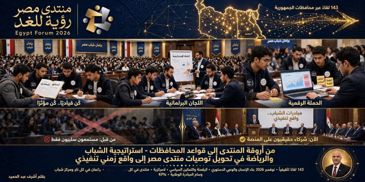 استراتيجية الشباب والرياضة في تحويل توصيات «منتدى مصر» إلى واقع زمني تنفيذيّ