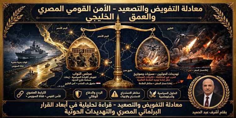 معادلة التفويض والتصعيد»: قراءة تحليليّة في أبعاد القرار البرلماني المصري والتهديدات الحوثية