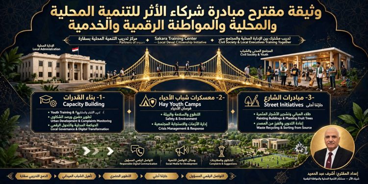 وثيقة مقترح مبادرة: «شركاء الأثر.. للتنمية المحلية والمواطنة الرقمية والخدمية»