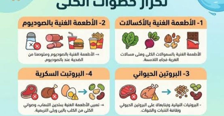 أطعمة تحمي من حصي الكلي